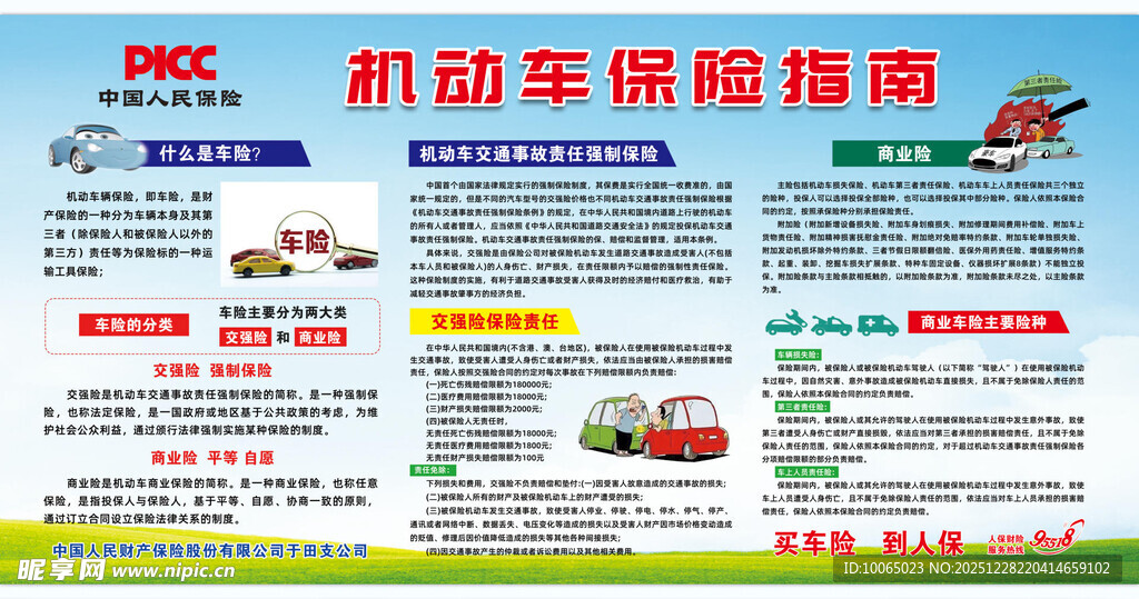 机动车保险指南展板
