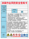 涂装作业风险安全告知卡