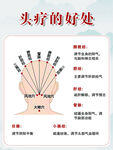 头部理疗好处示意图