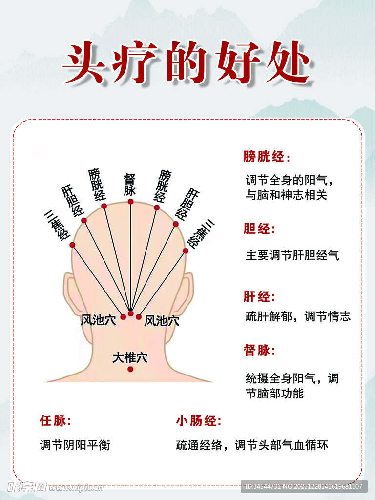 头部理疗好处示意图
