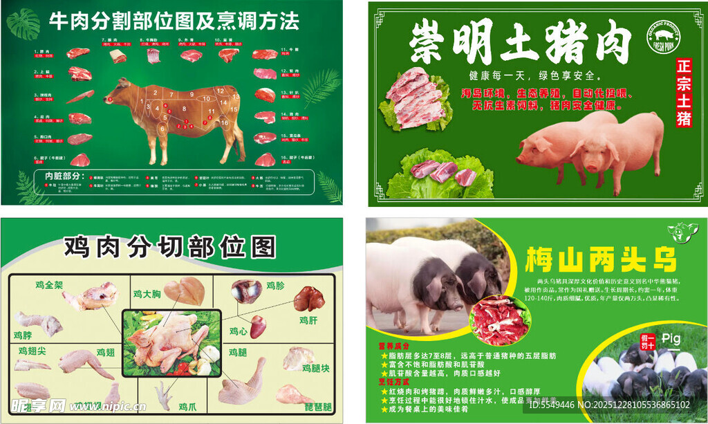 猪肉分割图 鸡肉分割图