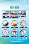 三减三健健康知识科普