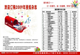 2009年收订报刊杂志