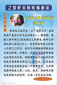 医药展板   板报