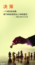 企业文化标语墙之决策篇