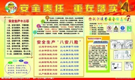 安全生产月展板 板报
