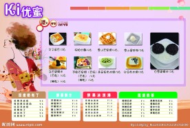 甜品菜单