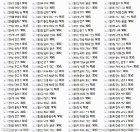 64种韩文字体韩国字体韩国艺术