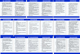 工地 管理制度  岗位职责