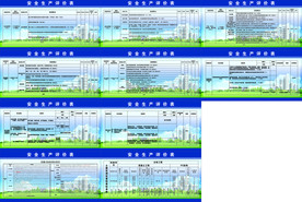 建筑安全生产评价表