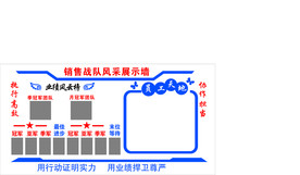 公司企业业绩文化墙