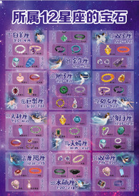 十二星座守护石及幸运石