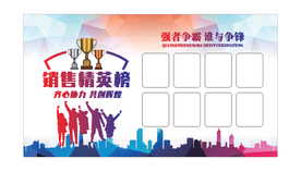 大气创意年度业绩榜销售业绩榜