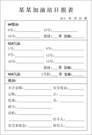 加油站日报表