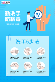 预防武汉冠状肺炎流感病毒海报