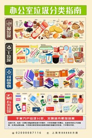垃圾分类海报