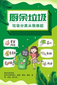 垃圾分类海报 环保海报 废品回