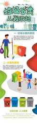 垃圾分类海报 环保海报