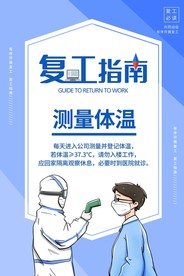 测量体温海报