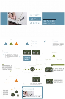 个人简历岗位竞聘求职晋升PPT