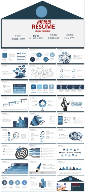 个人简历岗位求职竞聘晋升PPT