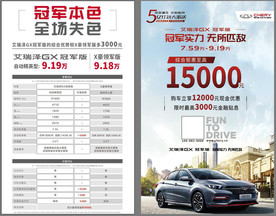 艾瑞泽GX 冠军版 参数表