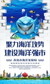 海洋环保环境青岛经济海报