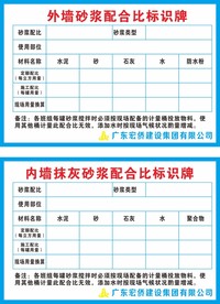 施工工地砂浆配合比标识牌