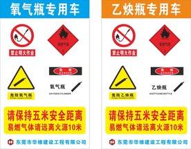 氧气瓶  乙炔房宣传海报