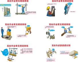 高处作业错误表现