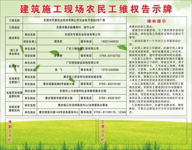 建筑施工现场维权告示牌