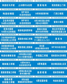 样板材料标识牌