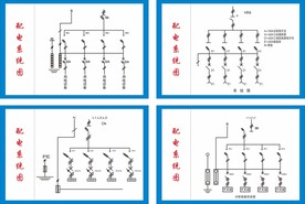 配电系统图