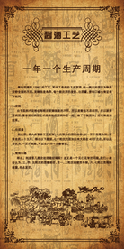 白酒酿造十大工艺