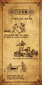 白酒酿造十大工艺