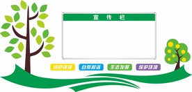 保护环境宣传栏