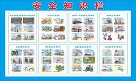 安全知识栏