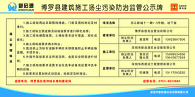 扬尘治理公示牌