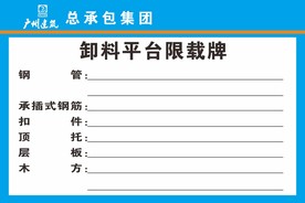 卸料平台限载牌