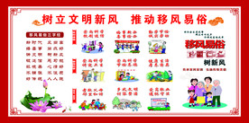 推动移风易俗-展板图片展板