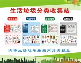 生活垃圾收集站