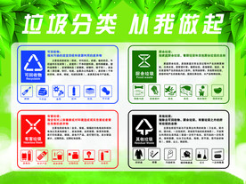 垃圾分类