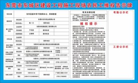 农民工维权公示牌