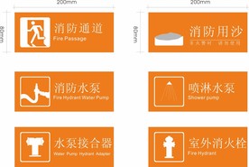 消防标识