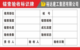 验收标识牌
