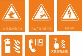 消防警示牌