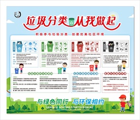 垃圾分类 从我做起