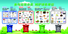 参与垃圾分类  呵护绿色单位