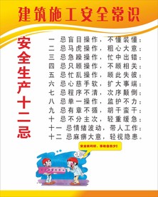 安全生产十二忌