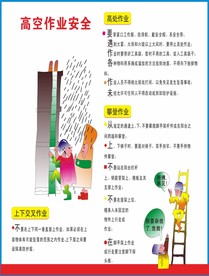 高空作业安全